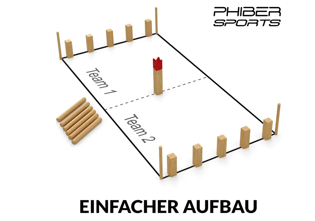 Wikinger Schach  – Bild 2